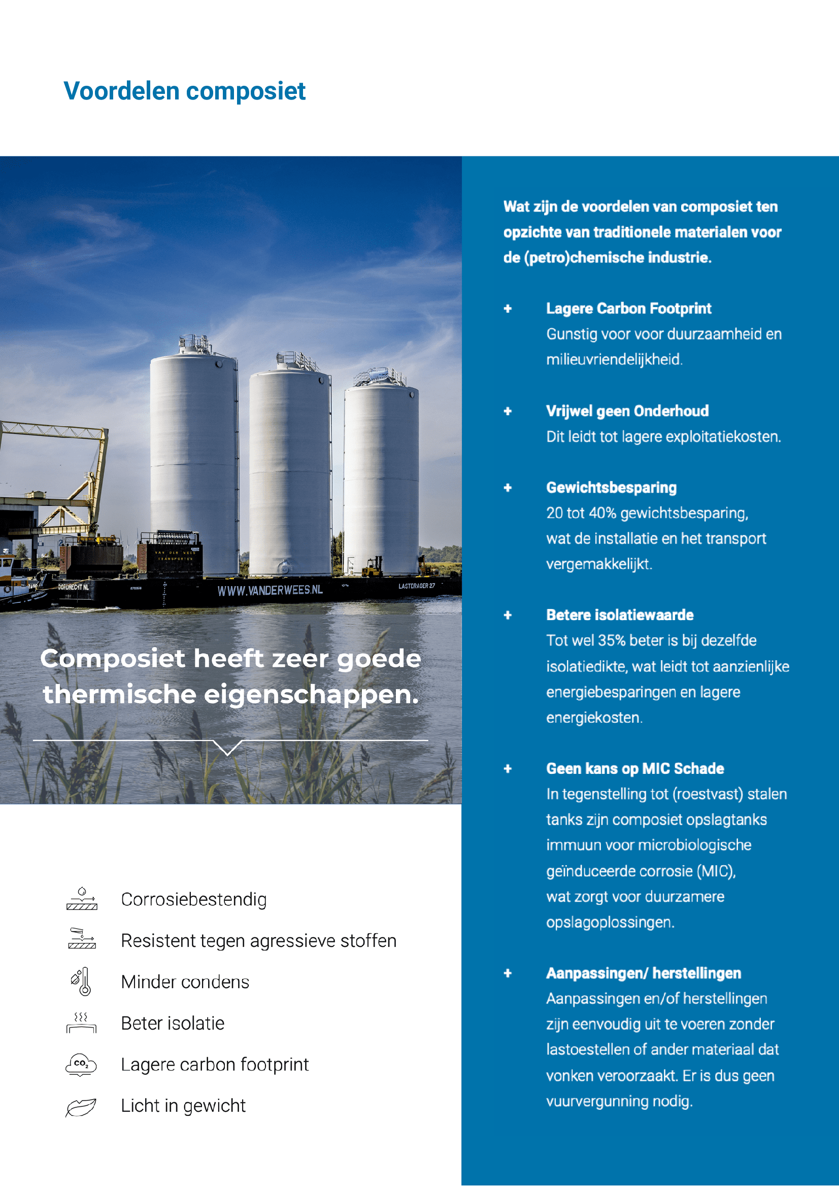 Flyer afbeelding Flyer afbeelding